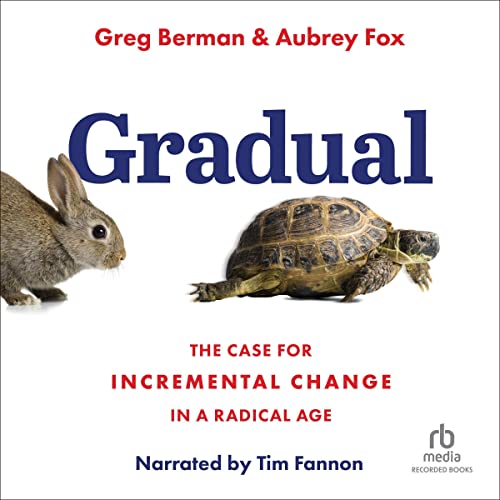 Listen to Premium Audiobook Collection on Any Device