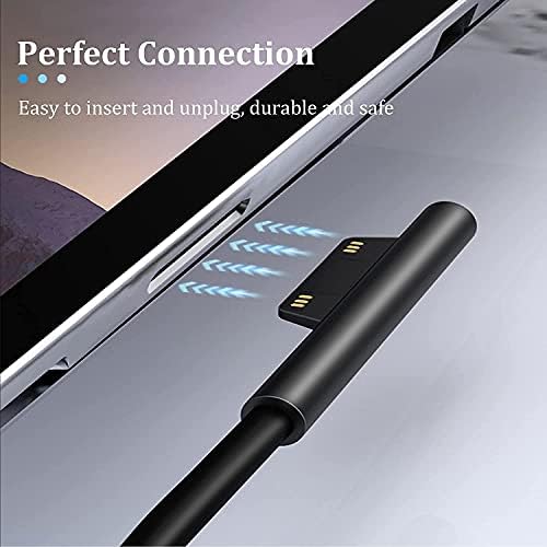 65W Surface Pro Charger Microsoft Surface Laptop Adaptert Compatible with Surface Pro 8/Pro X/Pro 7/Pro 6/Pro 5/Pro 4/Pro 3,Surface Laptop 4/3/2/1,Surface Book, Surface Go 3/2/1