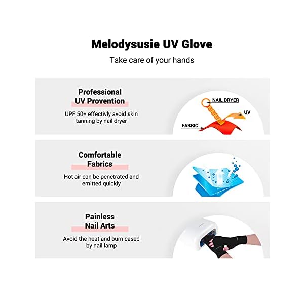 MelodySusie-UV-Glove-for-Gel-Nail-Lamp-Professional-UPF50-UV-Protection-Gloves-for-Manicures-Nail-Art-Skin-Care-Fingerless-Anti-UV-Sun-Glove-Protect-Hands-from-UV-Harm-Sunburn-Home-Outdoor-Use MelodySusie UV Gloves for Gel Nail Lamp, Professional UPF50+ UV Protection Gloves for Manicures, Art Skin Care Fingerless Glove for Women Men Protect Hands from Sun and Nail Dryer Harm (Black)