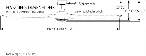 Miniatura 3 de Fanimation Wrap Custom - Ventilador de techo de 3 aspas, 15.96 pulgadas de alto y 72 pulgadas de ancho, acabado negro, color natural de hoja