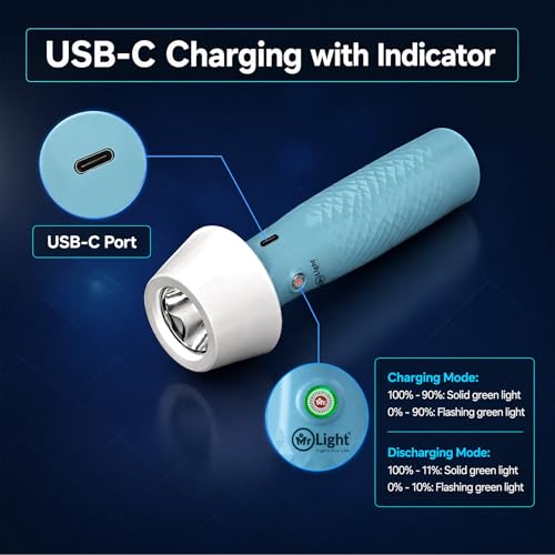 Image of Mr.Light Torch Light Rechargeable with Warm Lamp, 2-in-1 Stepless Dimming Flashlight, Long Runtime 1200mAh Battery, USB-C Charging, Portable for Home, Camping, Power Outage & Daily Use(Aqua Green)
