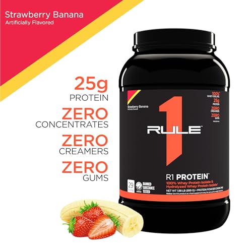 Proteínas, Imagen adicional