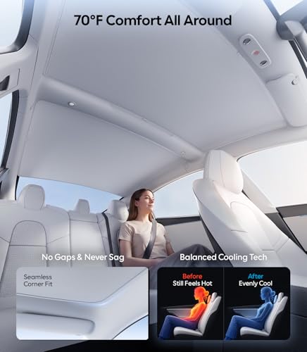 Image of Wigoo Tesla Model 3 Sunshade Roof [Never Sag, Nano Ice-Crystal Coatings] 3-Gen Heat Insulation Glass Roof Sun Shade, Accessories for Tesla Model 3 2020~2026 Highland, Interior Gray