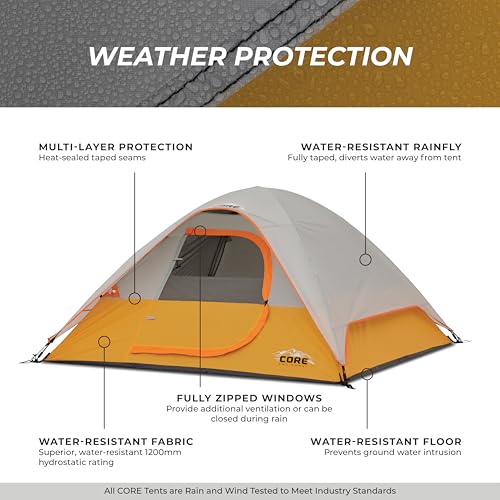 Core 3 Person Dome Tent Review