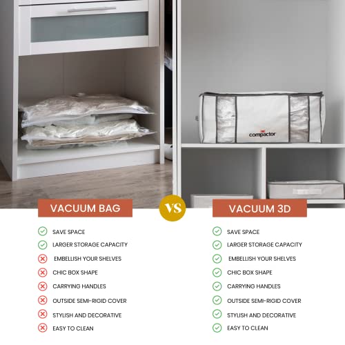 Compactor Vacuum Storage Bag Xxl Semi-Rigid Polypropylene + Nylon Vacuum Sealer Bag Cube Storage Organizer With Compressed Storage Bag Vacuum Sealed For Clothing Storage Kitchen Storage Moving Boxes #TOP4