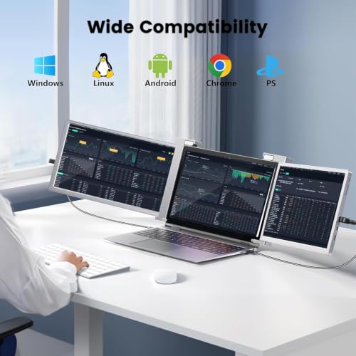 Image of 15.6'' 1080P FHD Laptop Screen Extender, Portable Monitor for 15 inch-17 inch Laptop with USB-C /HDMI Port, Plug-Play Monitor Extender for Triple Display for Mac /Windows Remote Work & Multitasking