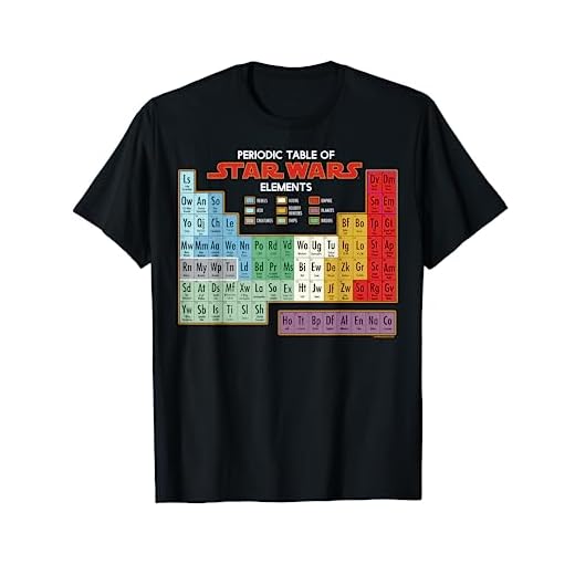 Star Wars Periodic Table of Elements Graphic T-Shirt