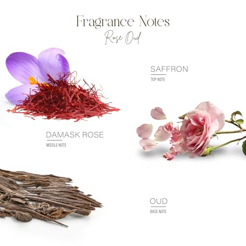 Image of BSOUL Air Freshener Spray 100 ML Pack Of 2 Rose | Calming Floral Room & Nature Inspired Fragrance for Car Non-Toxic & Long-Lasting Room Freshener
