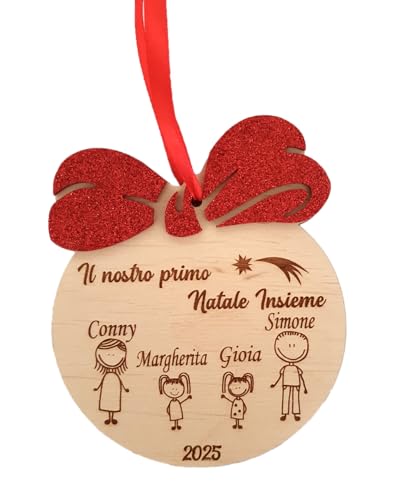 Regali di Natale originali: idee regalo e consigli per tutti! Pallina di Natale personalizzata per albero natalizio- componenti...