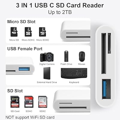 SD Card Reader for iPhone 16 15 14 13, 3-in-1 Lightening & USB-C to SD Card Reader for Micro SD Digital Camera Adapter Compatible with iPhone/iPad/MacBook
