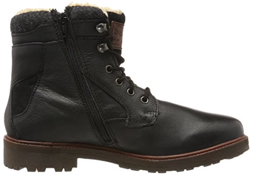 Bugatti 311379511000, Caricamenti del Sistema