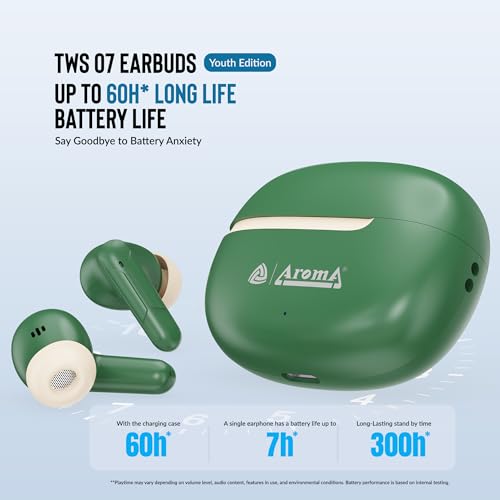Image of AROMA TWS6 Sync V5.4 Upto 55Hr Playtime*, ENC, Dual Paring, Fast Charging, Heavy Bass Bluetooth