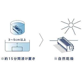 Amazon | Kaltech カルテック DRIVE AIR 車載タイプ 光触媒 除菌