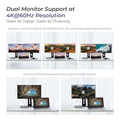Image of Thunderbolt 4 Dock - 21-Ports Laptop Docking Station Dual Monitor for MacBook Air /Pro (M1-M4), Windows & Chrome - Dual 4K or Single 8K Display, 40Gbps Speed, 90W Charging, USB-C /A Hub