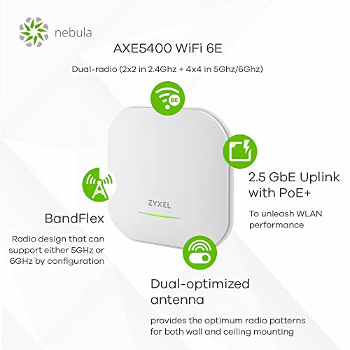 Image of Zyxel WiFi 6E AXE5400 Dual-Radio Access Point | BandFlex Radio | Extended Long Range | Manageable via Nebula APP /Cloud, WLAN controller, or Device's Local Interface [WAX620D-6E]