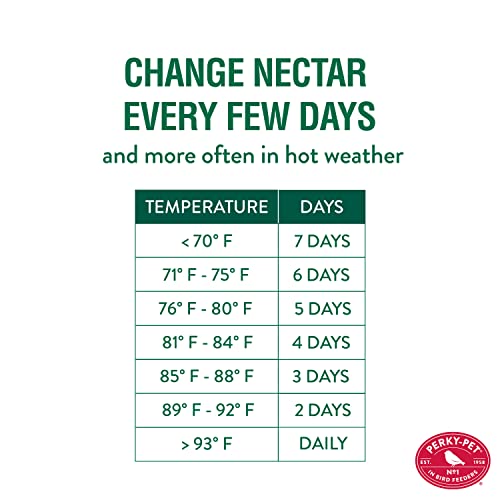 Perky Pet 8110H-1 - Mangiatoia Per Uccelli, In Rame - 7