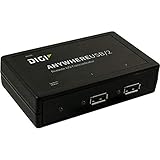 DIGI INTERNATIONAL DIGI ANYWHEREUSB 2 Port USB Over IP HUB