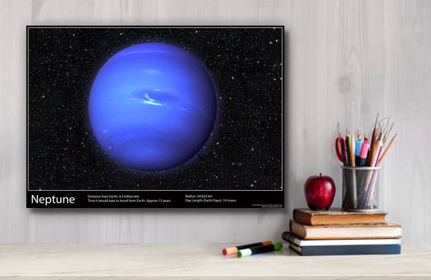 Tiger Moon The Tiger Moon Trading Company LtdNEPTUNE (Our Solar System) - A2 Laminated Poster - NASA Hubble.