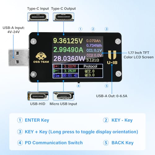 Image of Diymore 2 in 1 USB C Tester Type C Power Tester DC 4-24V 6A 1.77-inch Multi-Function Voltage and Current Meter QC /PD Protocol Trickle Charger Quick Charge