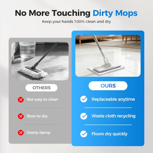 Image of Mops for Floor Cleaning, Hands Free Multi Purpose Flat Mop, Clamp Mop with Dry Cloths, Stainless Steel Handle for Hardwood, Tile, Laminate, Marble, Wall, Window (5 Pieces of Fabric)