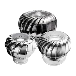 Jekkah Edelstahl-Windball-Ventilator 400mm