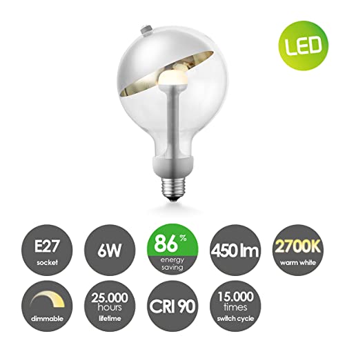 Home Sweet Home Progetto LED Sorgente di luce Move...