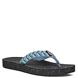 Teva