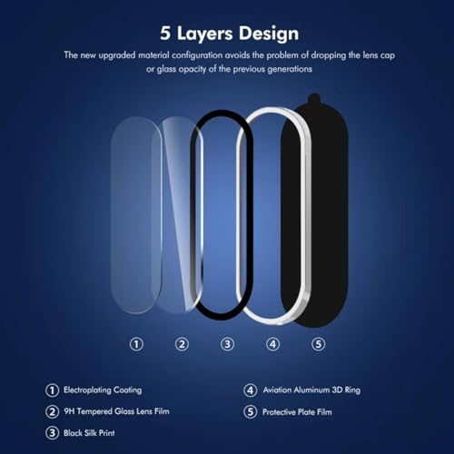 Image of Camera Lens Protector for Galaxy M17 A17 F17-9H Tempered Glass Ring Guard Shield Anti-Scratch Crystal Clear Protection (Silver)