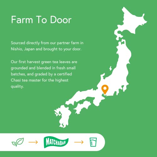 Matchabar Ceremonial Grade Matcha Green Tea Powder | Harvested In Japan | Premium Japanese Matcha Latte Powder | Green Tea Matcha Powder & Authentic Matcha Tea Powder, Matcha Powder Latte (200G Bag) #TOP4