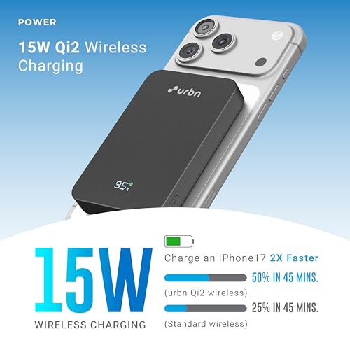 Image of URBN Slate Qi2 MagSafe Power Bank 10000mAh | 15W Magnetic Wireless Charging | 20W USB-C PD Fast Charging | LED Display | Premium Metallic Finish | 1 Year Warranty (Black)
