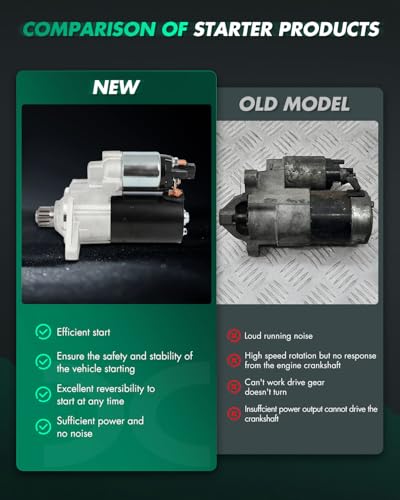 Image of SCITOO Starter Motor fit for Audi for A3 1.8L 2015-2016,for Audi for A3 Quattro 2.0L 2015-2017,for Audi for S3 2.0L 2015-2017 Replacement Starter 19214