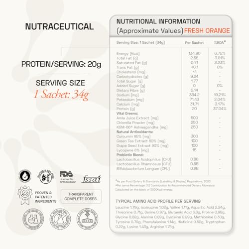 Image of Ace Blend Daily 20G Plant Protein (15 Servings) | Pea & Brown Rice Isolate | 3 Vital Greens 4 Antioxidants 3 Probiotics | Boosts Strength, Recovery, Fat Loss | No Added Sugar | Unisex | Orange Flavour