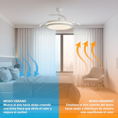 3NOD - Ventilador de Techo con Luz LED Regulable, Mando + App, Motor DC Control a distancia, Aspas retráctiles, Modo verano invierno, Blanco - imagen 3
