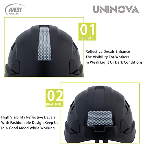 UNINOVA Vented Hard Hat with Visor OSHA Construction Safety Helmet 6 pt. Ratchet Suspension Cascos De Construccion ANSI Z89.1 Type I Class C Hardhats(S2 Black Smoked)