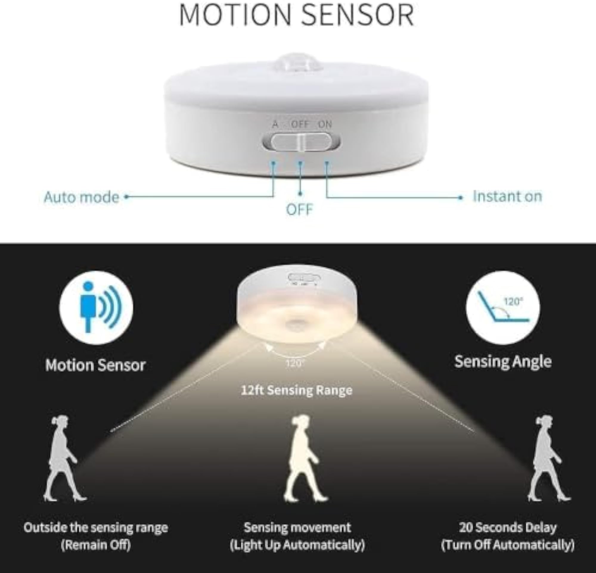 Motion Sensor Light, USB Charging LED Lamp