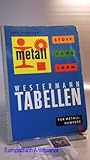  Westermann Tabellen für Metallgewerbe. Metall Stoff Zahl Form und Anhang Durchgangslöcher nach DIN 336