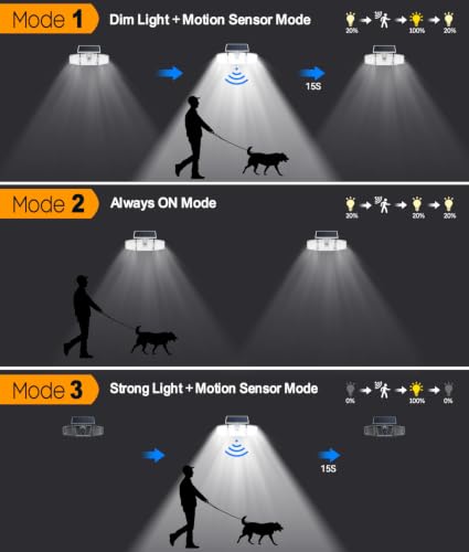 Prime 2-Pack Kooper 210 LED Solar Motion Flood Lights w/ Remote and 3 Adjustable Heads 13.99 ( 6.99 each) + Fr + 30% Off Code ME9Z3Q2B - image 6