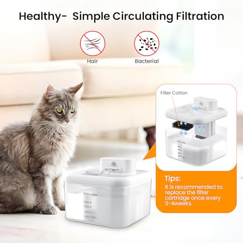 Ruxan 02 Battery Operated Cat Water Fountain, 68Oz/2.0L Wireless Cat Fountain For Drinking, Cordless Pet Water Fountain thumb #2
