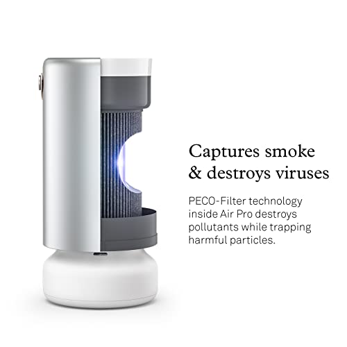 Molekule Air Pro Air Purifier For Large Rooms Up To 1000Sq. Ft. With Peco Technology, Compatible With Alexa, Eliminates Smoke, Mold, Bacteria & Other Pollutants For Clean Air – Silver #TOP3