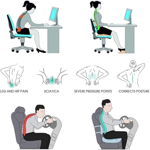 Image of SAJANI Seat Cushion, Silicone Rubber Seat Pillow, Gel Orthopedic Seat Cushion with Non Slip Cover, Gel Silicon Pad for Car, Office Chair, Wheelchair (Rectangular)