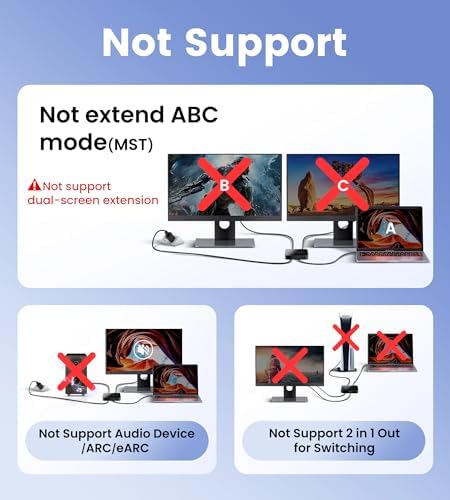 avedio links HDMI Splitter 1 in 2 Out [with 4 Ft Hdmi Cable], Mirror Only