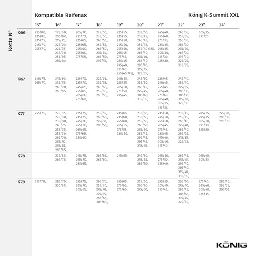 KÖNIG K-Summit XXL K79 - Schneeketten
