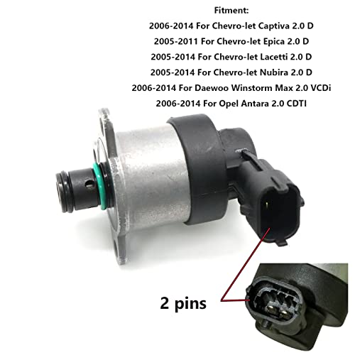 Cardoctor 0928400669 Fuel Injection Pressure Regulator Metering Valve Fuel Control Actuator 96440341 96859151 Fits Chevy Captiva Epica Lacetti Nubira Cruze 2.0 D #TOP3
