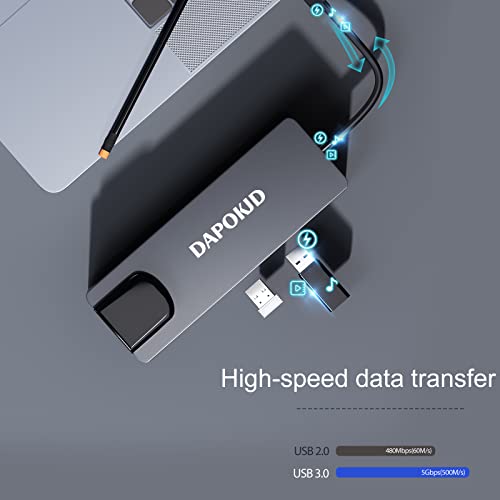 Adaptateur USB C HDMI Station d'accueil Type C Ethernet 4K