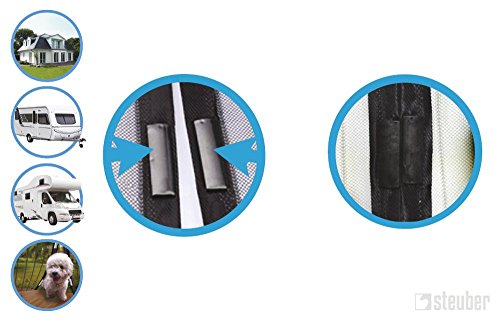 Vidcom Hausrat GmbH Culinario 040131- Tenda