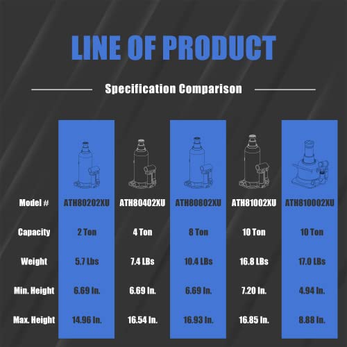 Tce 8 Ton (16,000 Lbs) Torin Double Ram Welded Hydraulic Car Bottle Jack For Auto Repair And House Lift, Blue, Ath80802Xu #TOP4