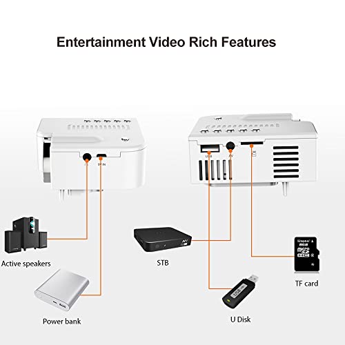 Projetor LED Portátil, 1080P Mini Miniature Multimedia, Home Theater, Projetor de Vídeo, Projetor de