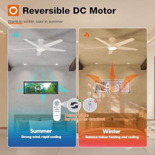 Addlon 52-Inch Low Profile Ceiling Fan with Lights and Remote Control - Flush Mount, Reversible, Dimmable, Noiseless White Fan for Bedroom and Indoor/Outdoor Use