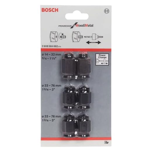 Bosch Professional Transition Adapter Set