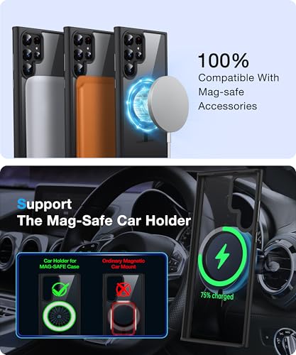 Coque Samsung S22 Ultra silicone pare-chocs rigide aimantée